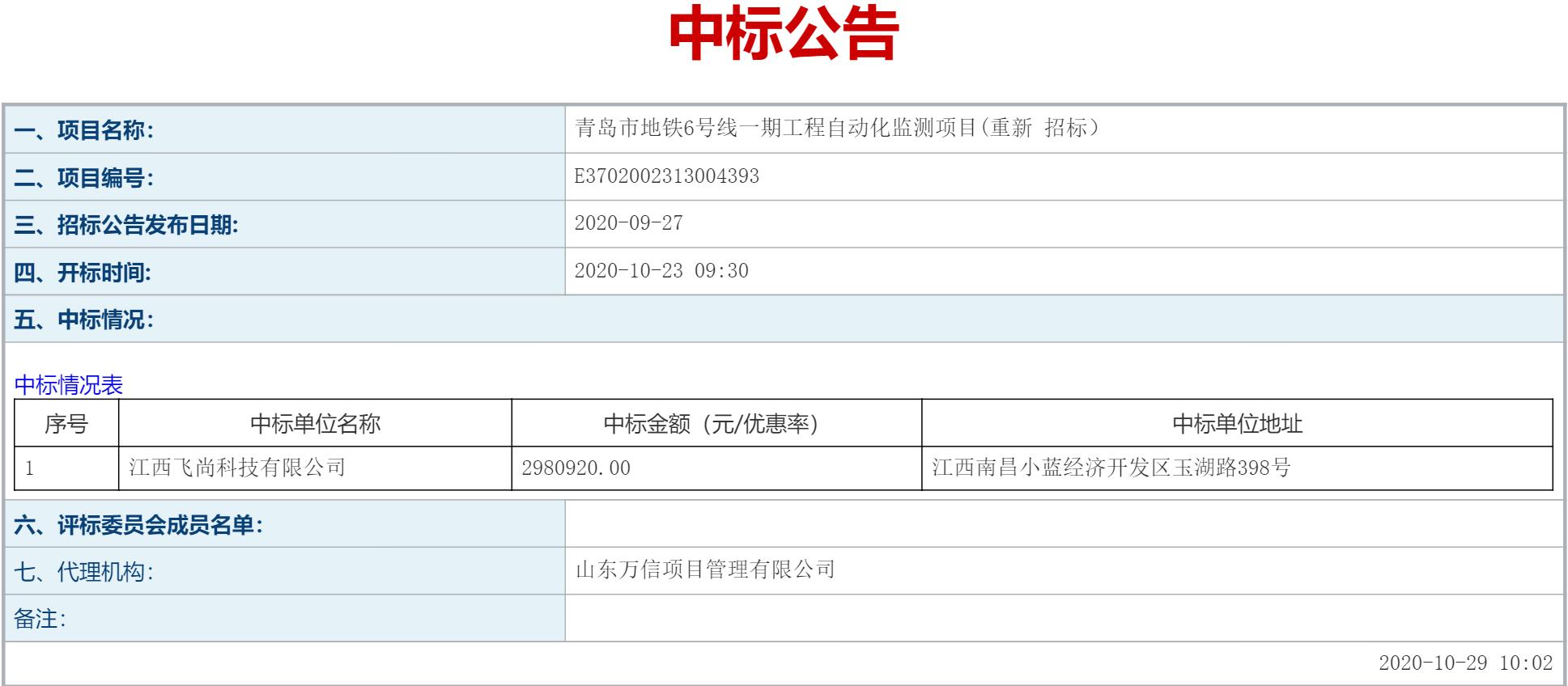 中標(biāo)喜訊——飛尚科技成功中標(biāo)青島市地鐵6號線一期工程自動化監(jiān)測項目